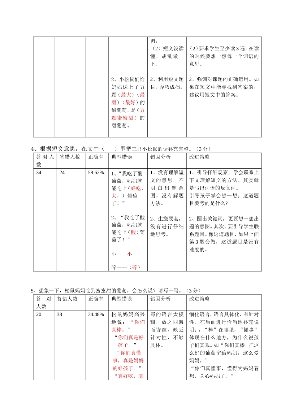 五颗蜜蜜甜的葡萄阅读分析_第3页