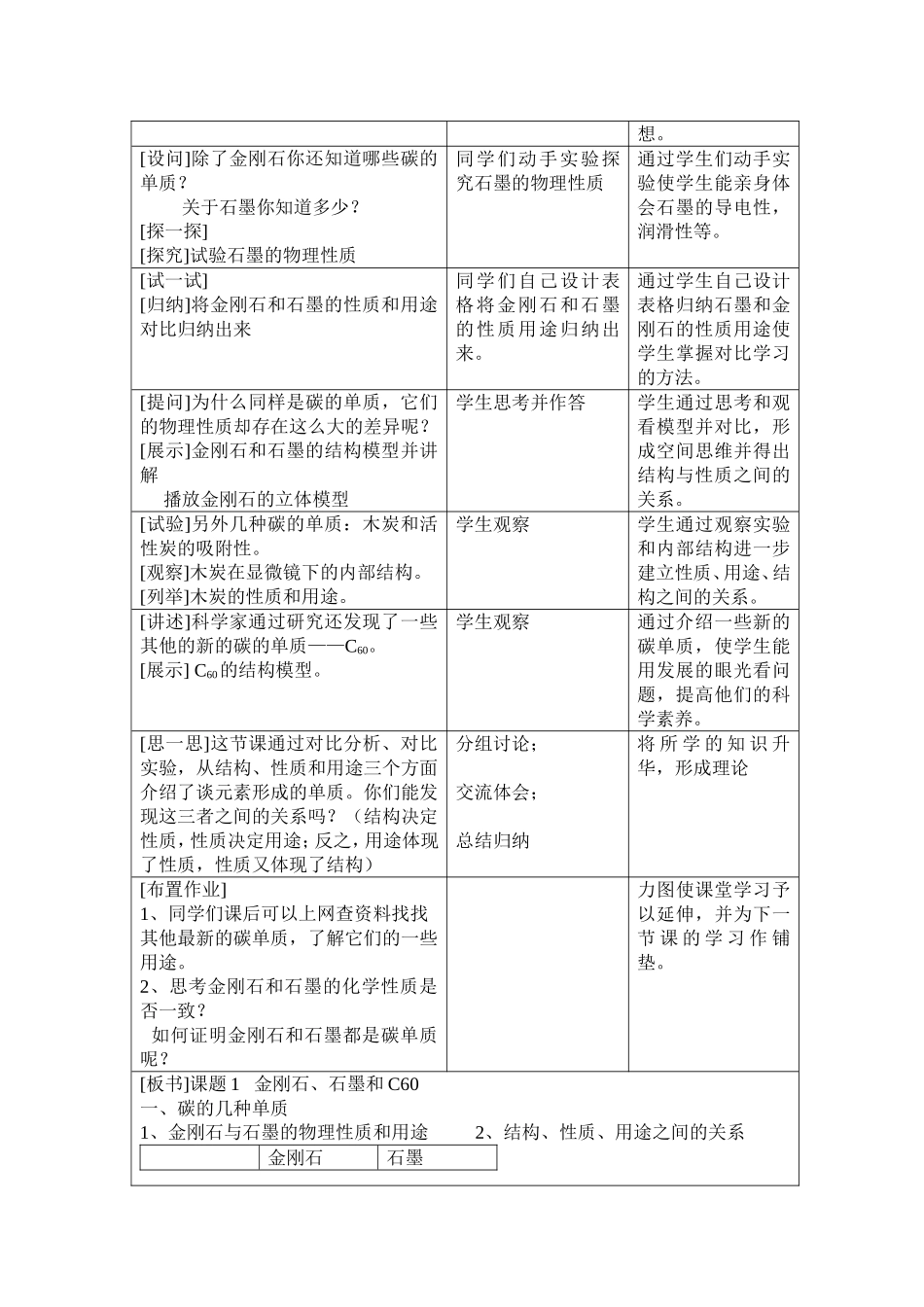 组成燃料的主要元素碳_第2页