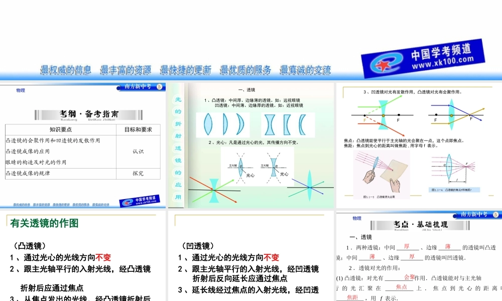 《南方》第二单元第2讲透镜及其应用[配套课件]
