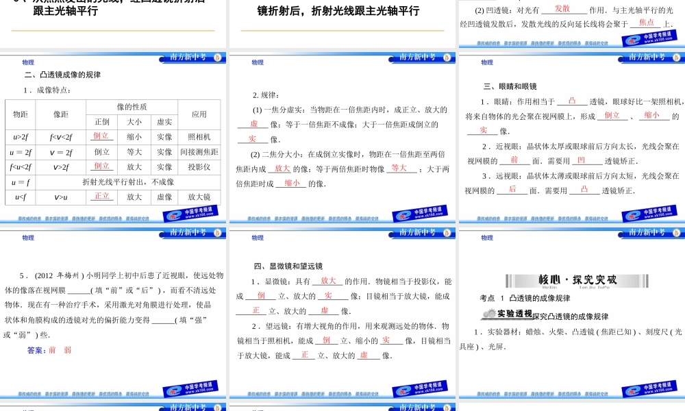 《南方》第二单元第2讲透镜及其应用[配套课件]