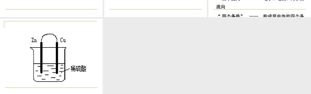 高三化学第一轮复习课件_电化学部分