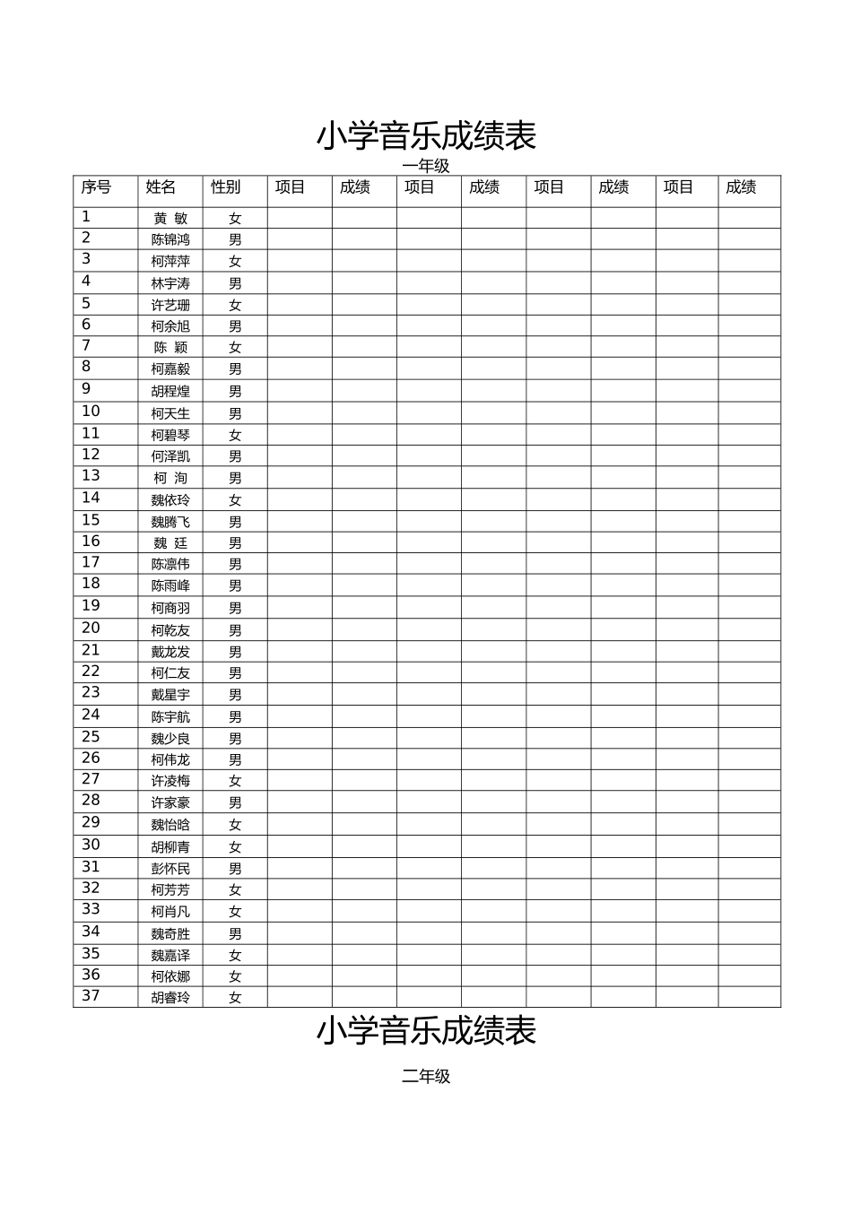 小学音乐成绩表_第1页