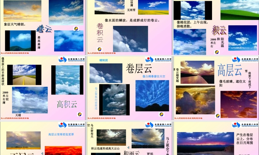 看云识天气 (5)