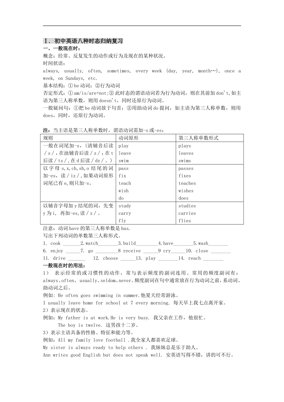 初中英语八种时态详解及习题_第1页