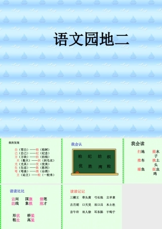 人教版小学语文二年级上册《语文园地二》PPT课件