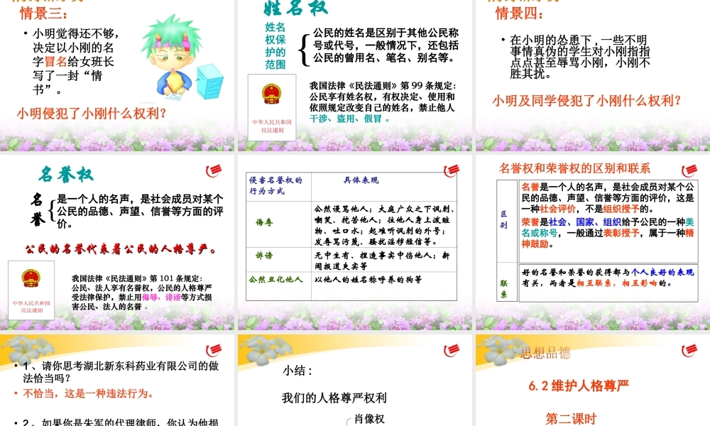 维护人格尊严 (2)