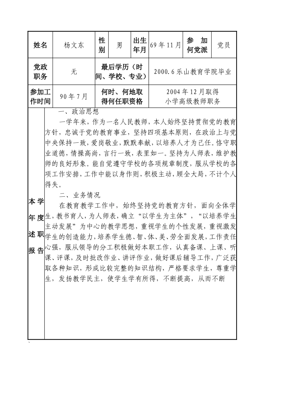 年度考核表（文东杨）_第1页