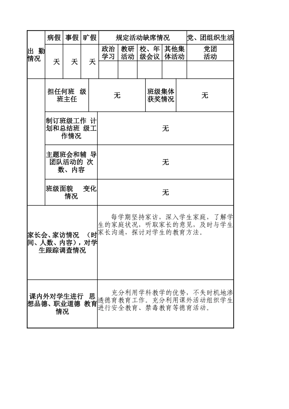 年度考核表（文东杨）_第3页