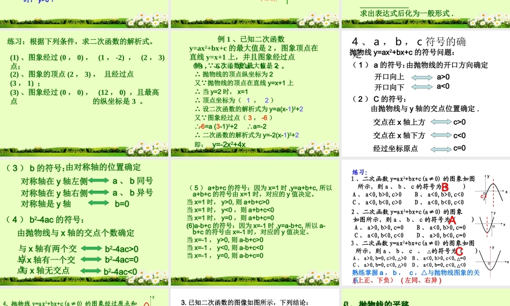 《二次函数》总复习课件