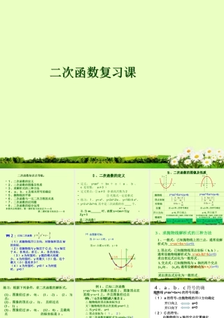 《二次函数》总复习课件