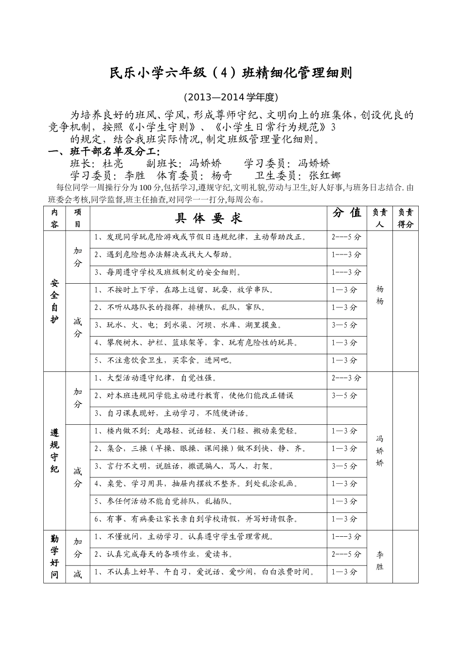 六年级（4）班精细化管理细则_第1页