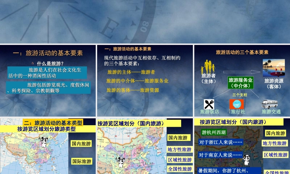 旅游概述与旅游资源