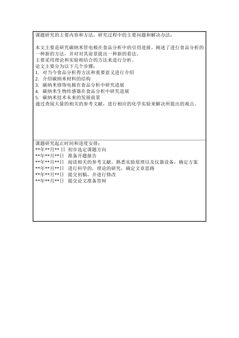 碳纳米管电极在分析中的应用与发展开题报告_第3页