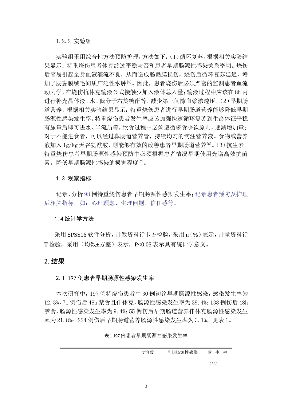 特重烧伤后肠源性感染的预防及护理_第3页