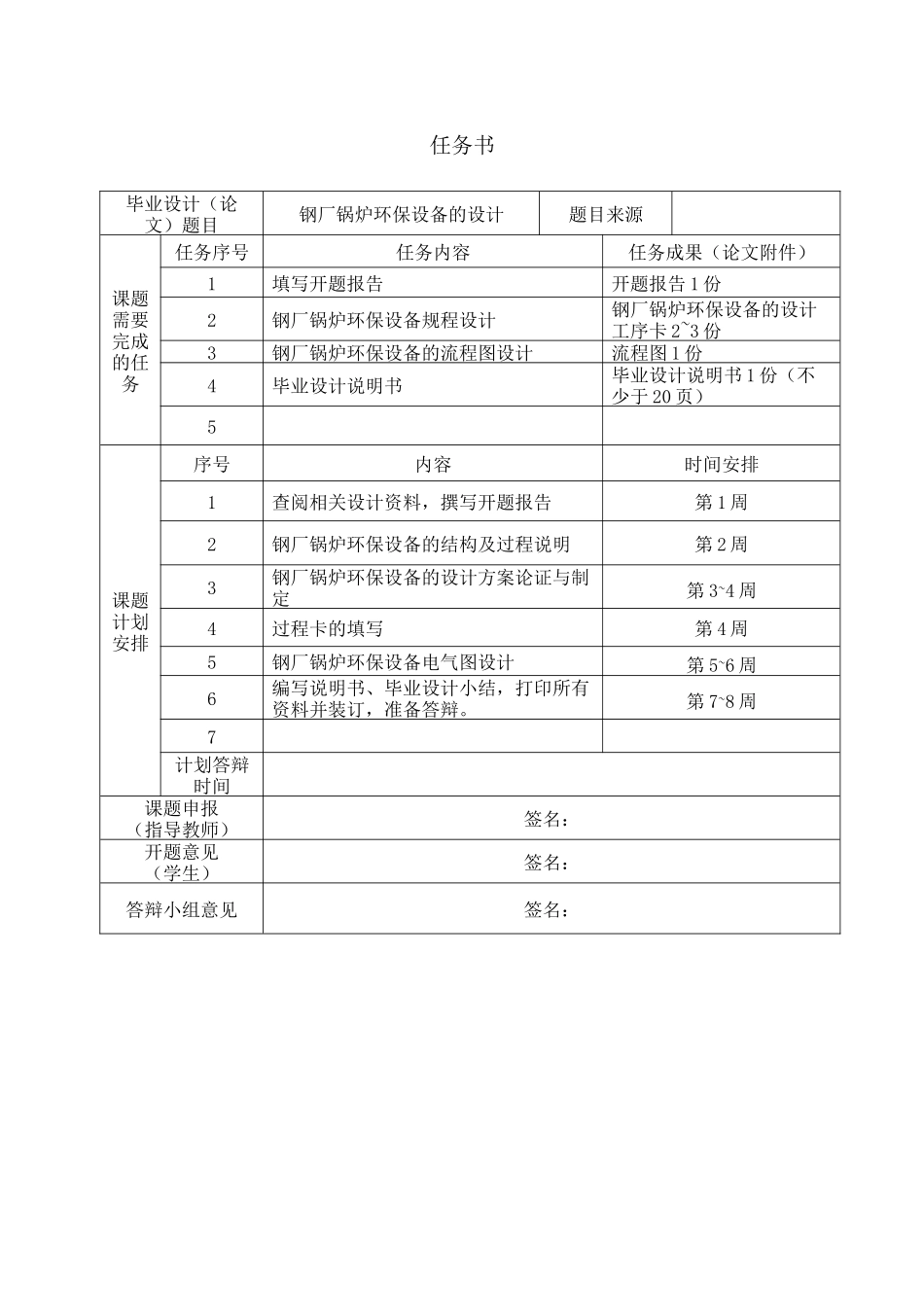 题目钢厂锅炉环保设备的设计》任务书_第1页