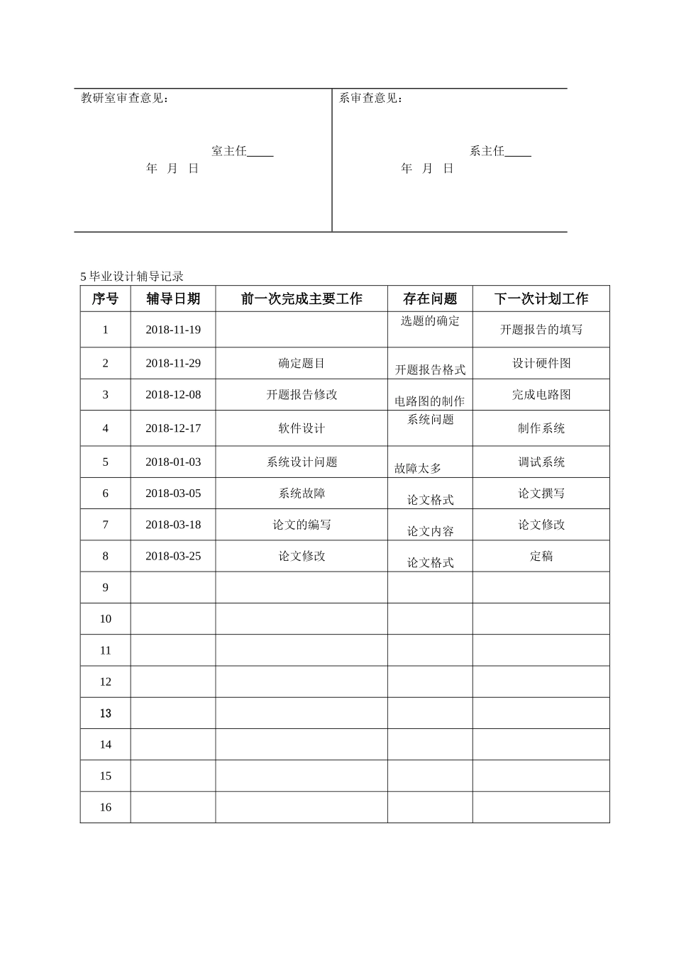 土壤湿度控制系统任务书_第3页