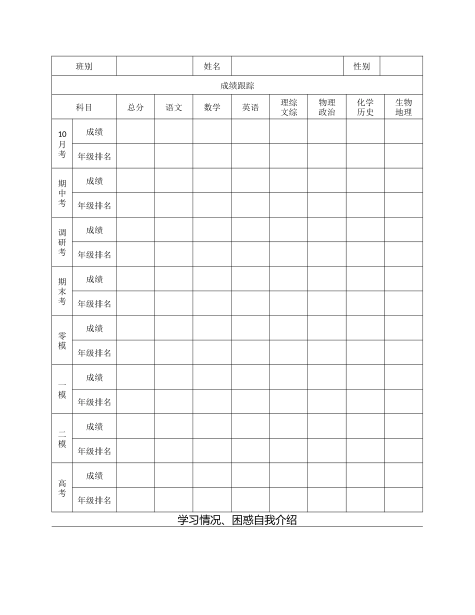 成长导师计划过程记录（学生用表）_第3页