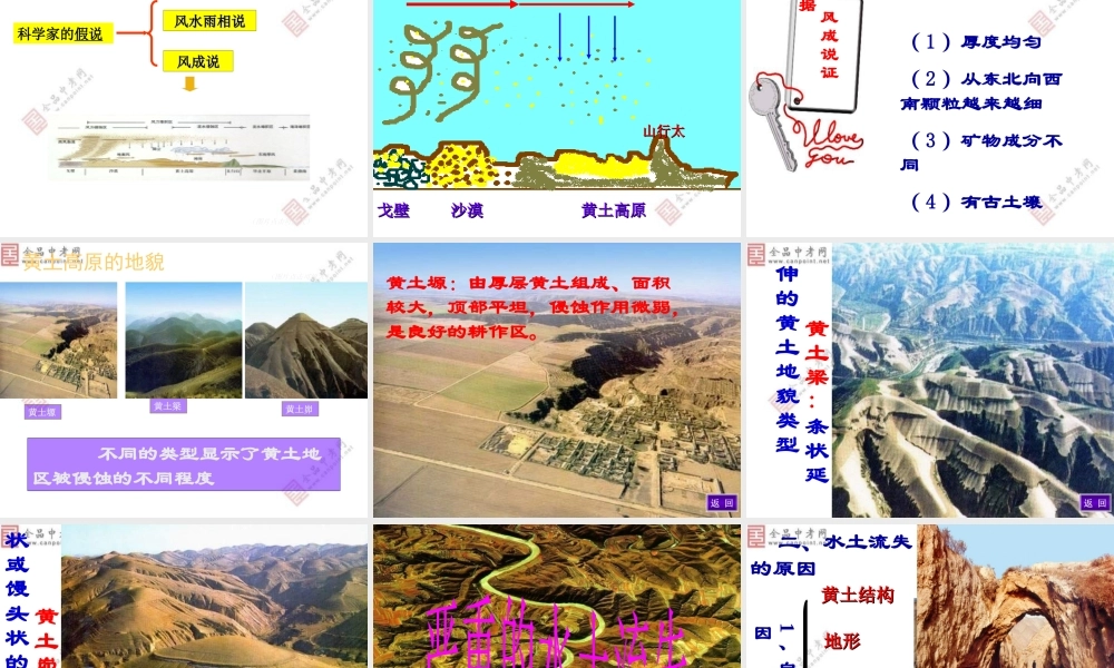 沟壑纵横的特殊地形区黄土高原