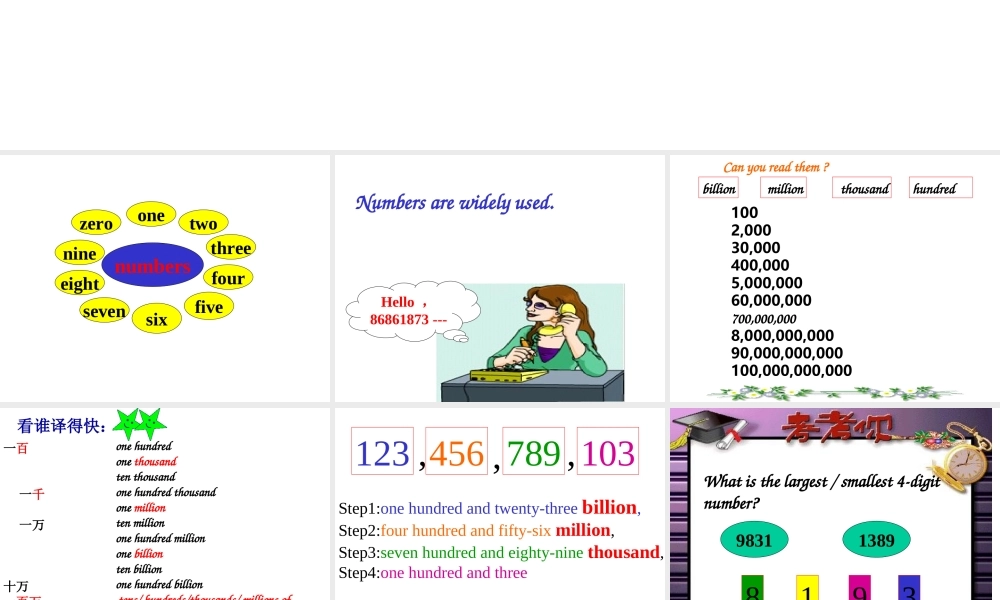 中考英语数字复习课件