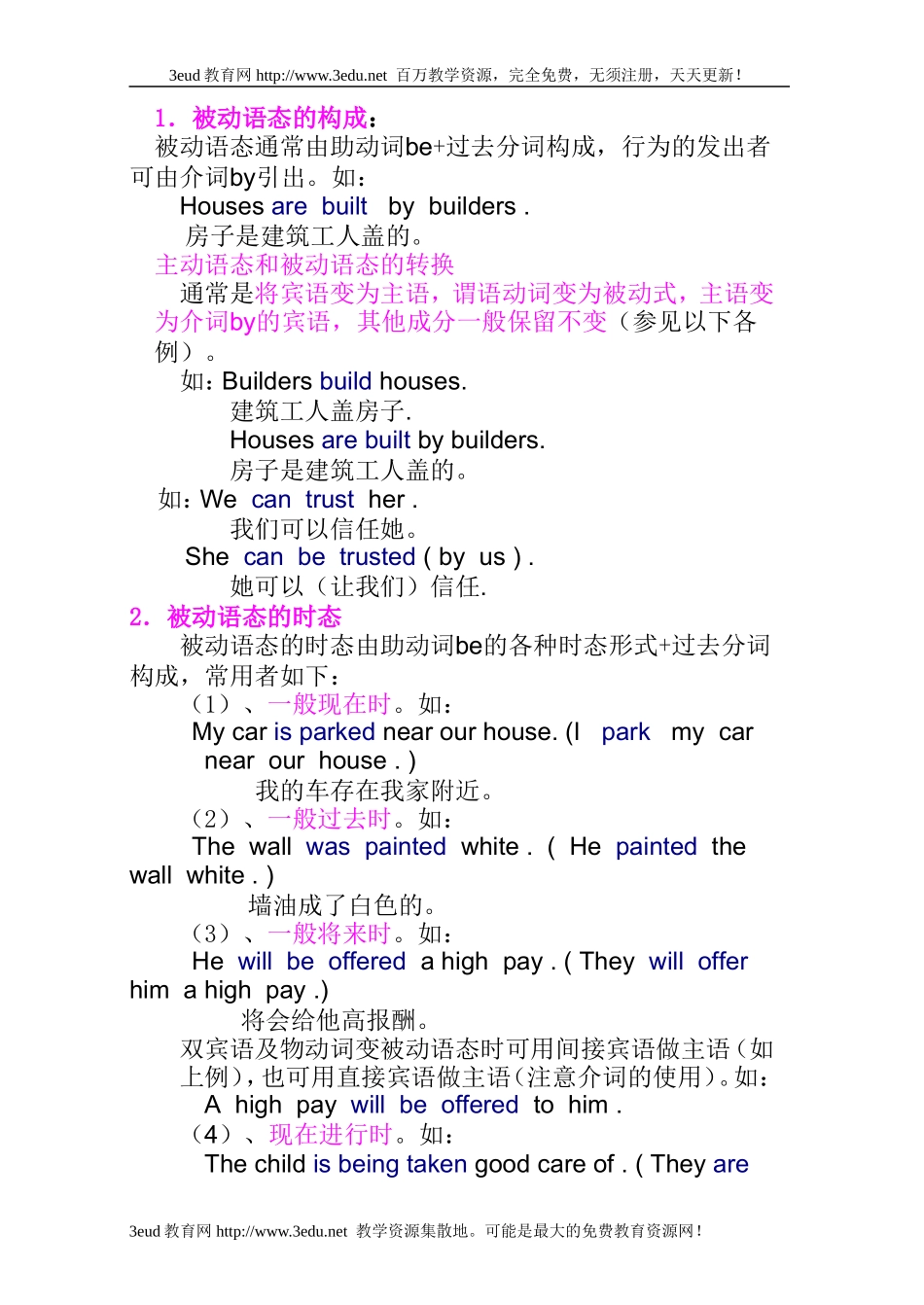 初中英语被动语态资料必备学习_第3页
