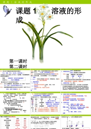 课题1溶液的形成课件