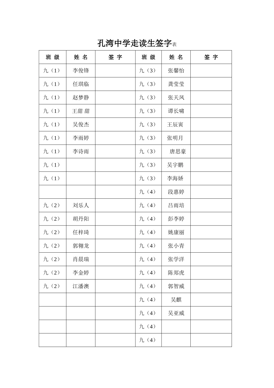 孔湾中学走读生情况统计表_第3页