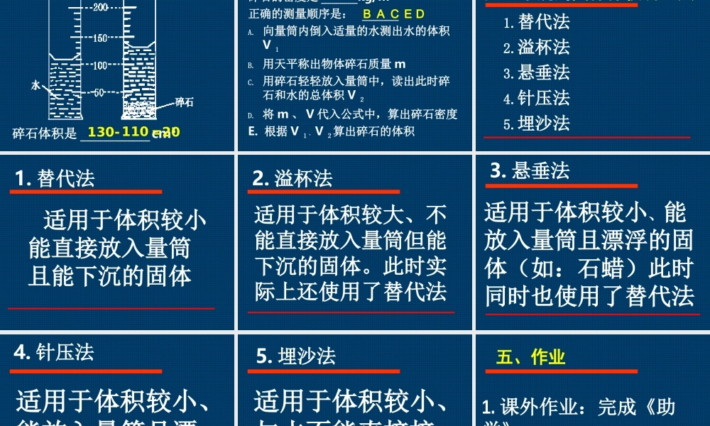 测量物质的密度 