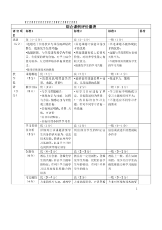 综合课例评价量表