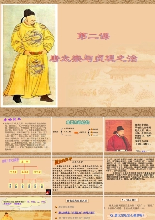 七年级历史第二课唐太宗李世民