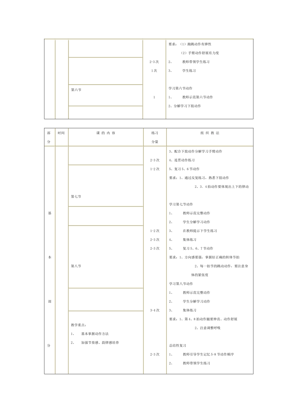 健美操的教案_第2页