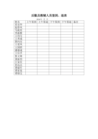 后勤及教辅人员签到2