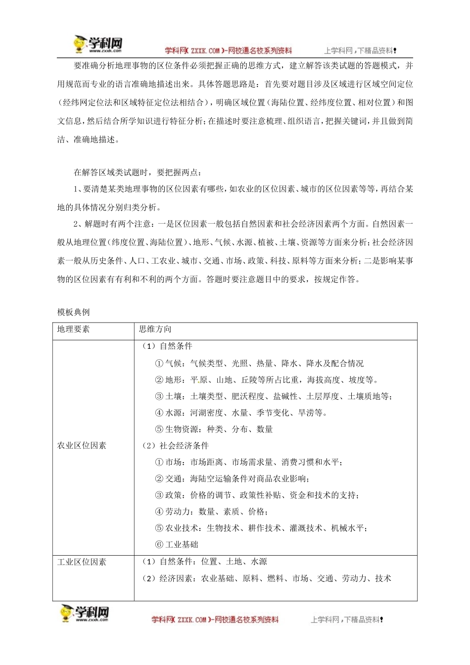 答题——区位类_第2页