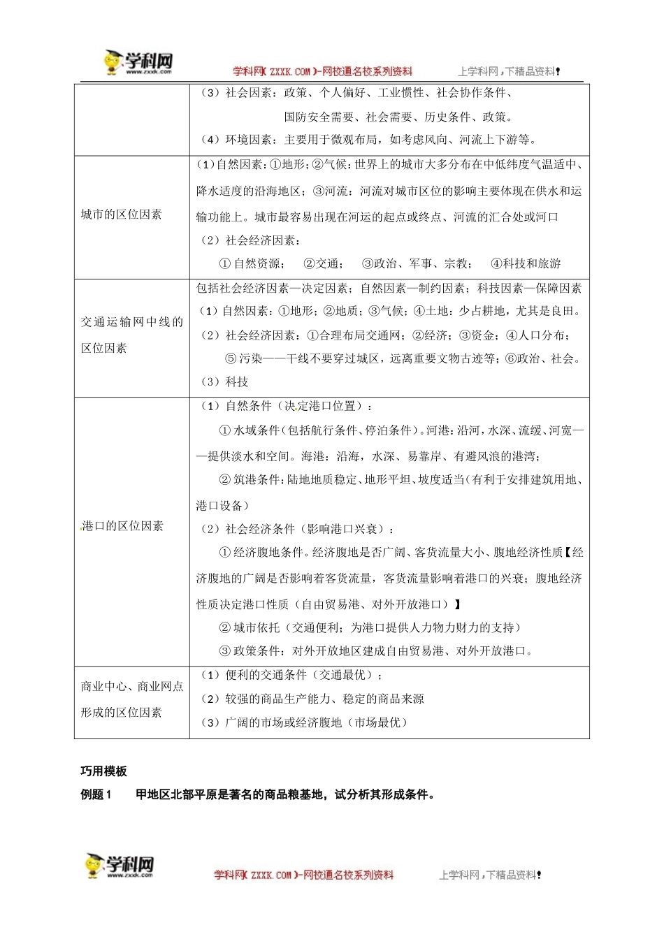 答题——区位类_第3页