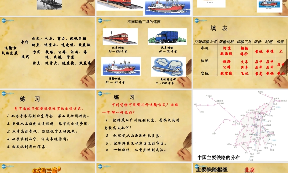 八年级地理上册第四章第一节《交通运输》课件3（新版）新人教版