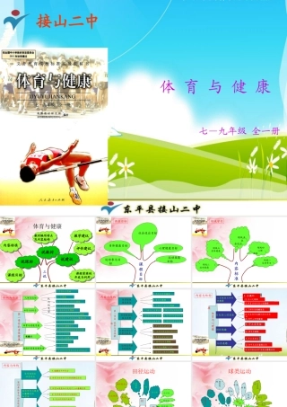 体育与健康知识树