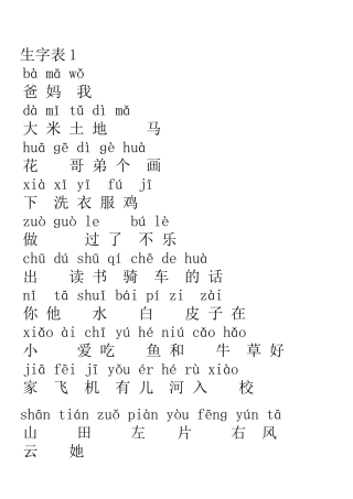 一年级带拼音的生字表