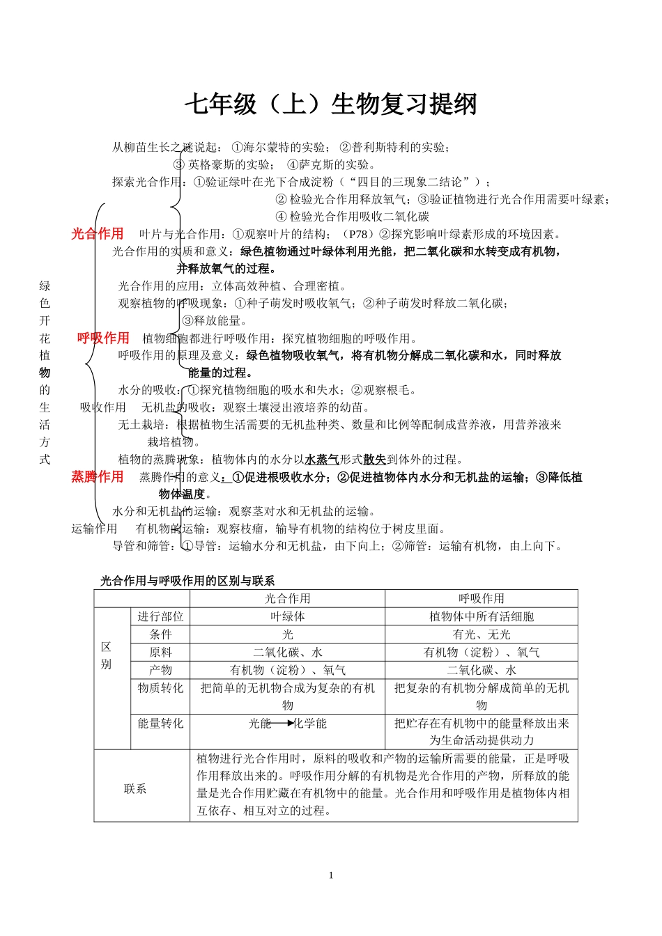 生物圈中的绿色植物（一）_第1页