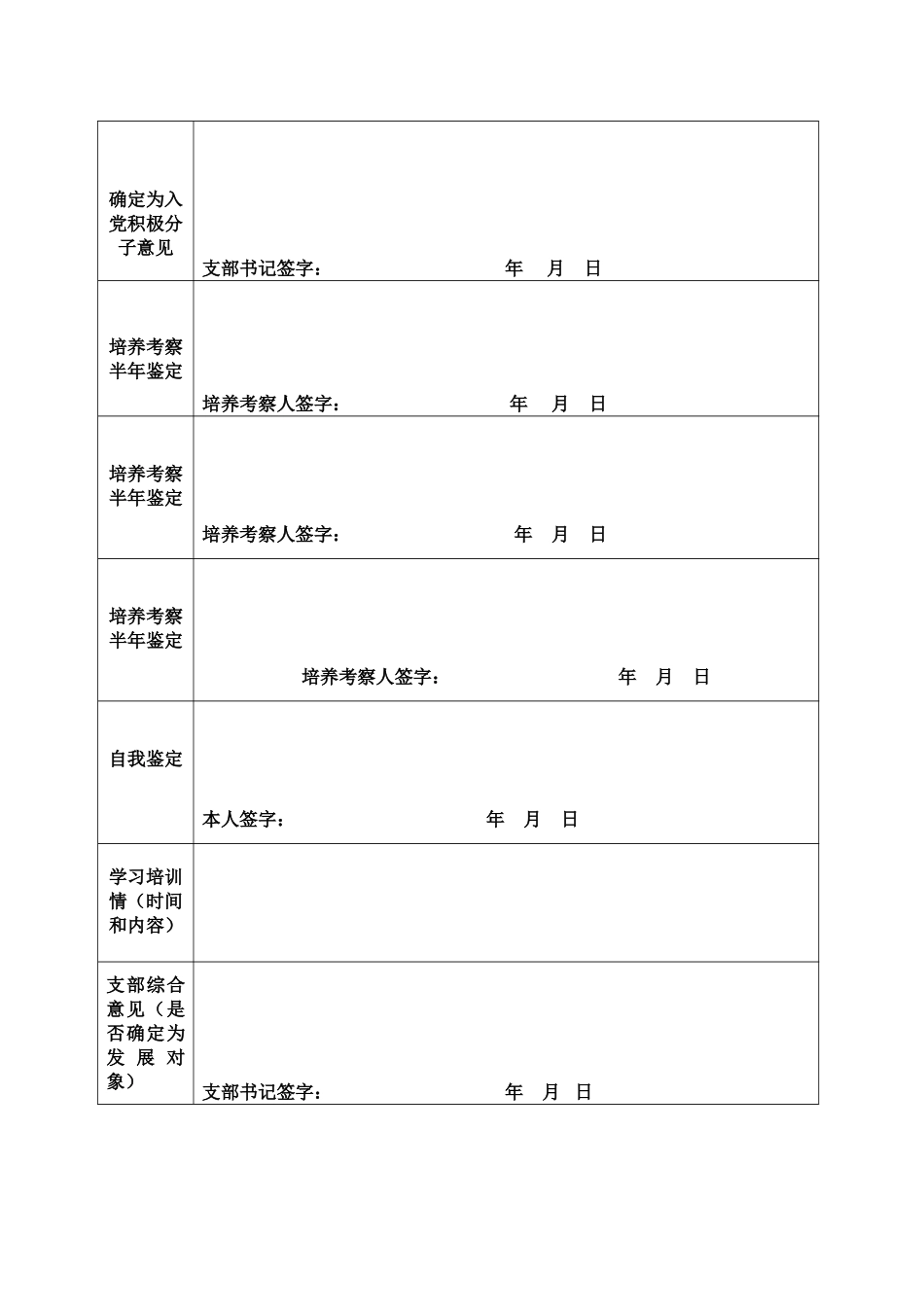 入党积极分子培养考察表22_第3页