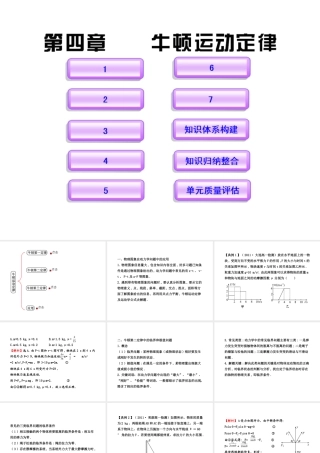 高中物理全程学习方略配套课件牛顿运动定律人教版必修