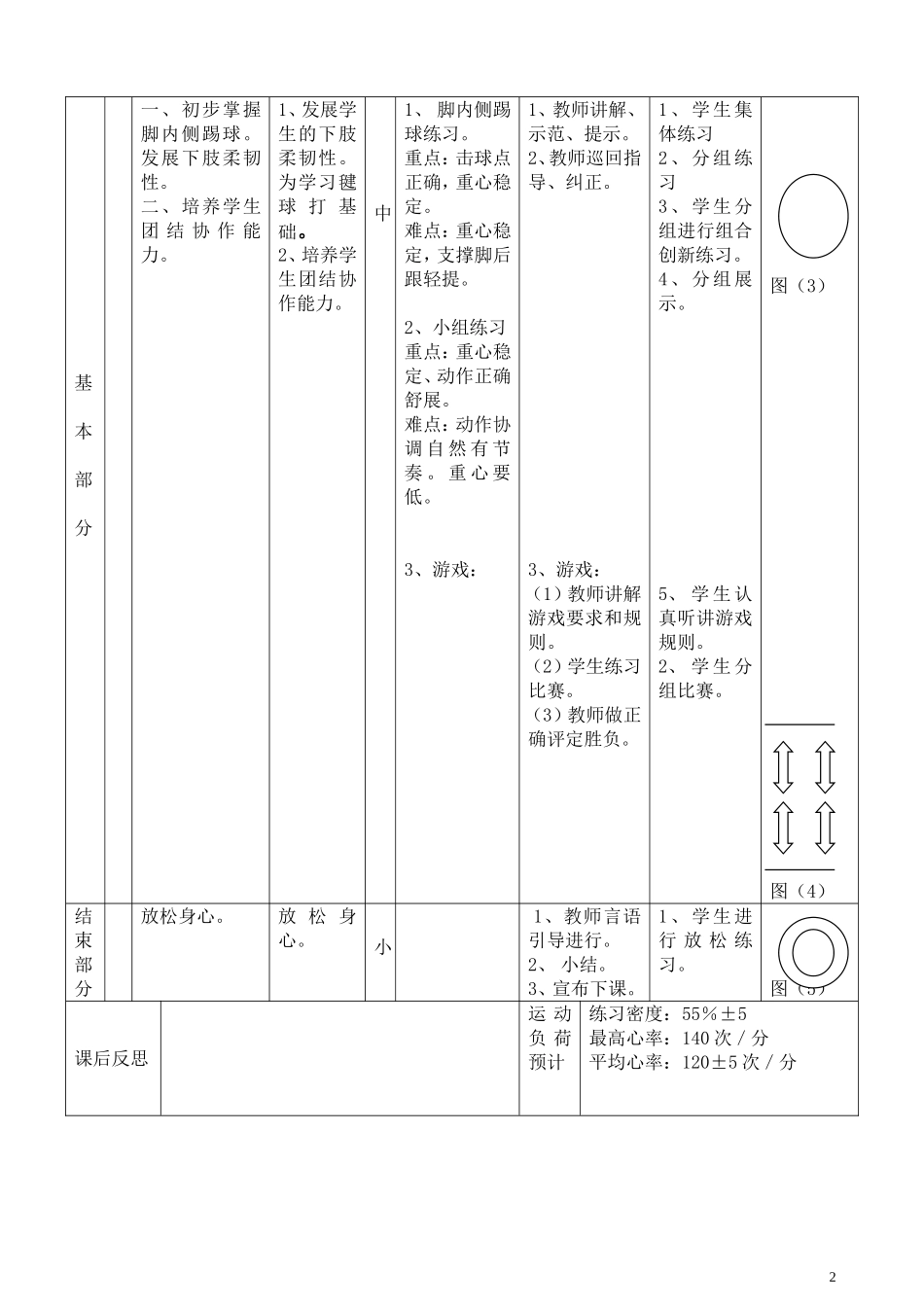 水平三（五年级）单元教学_第2页