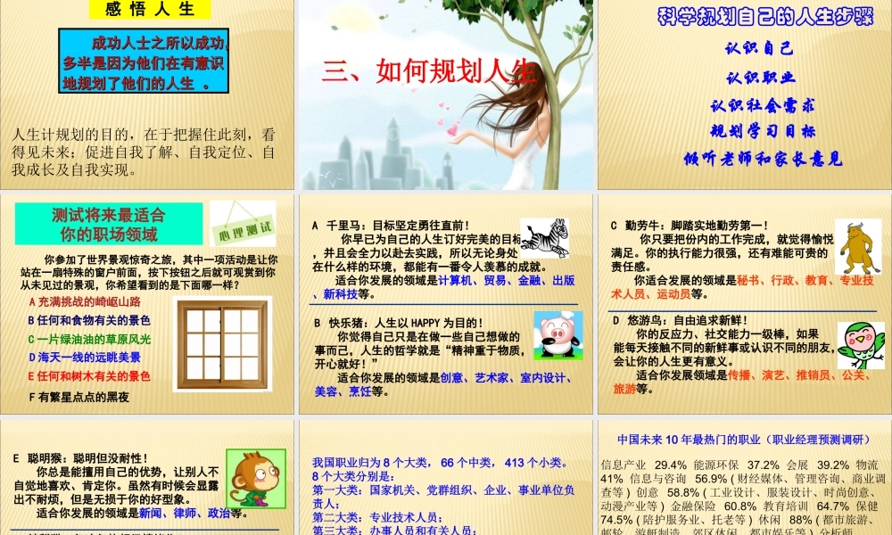 科学规划人生——高二（1）班主题班会