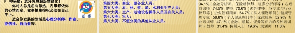 科学规划人生——高二（1）班主题班会
