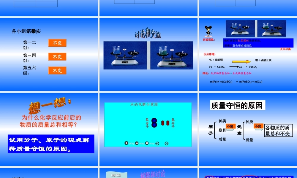 质量守恒定律课件