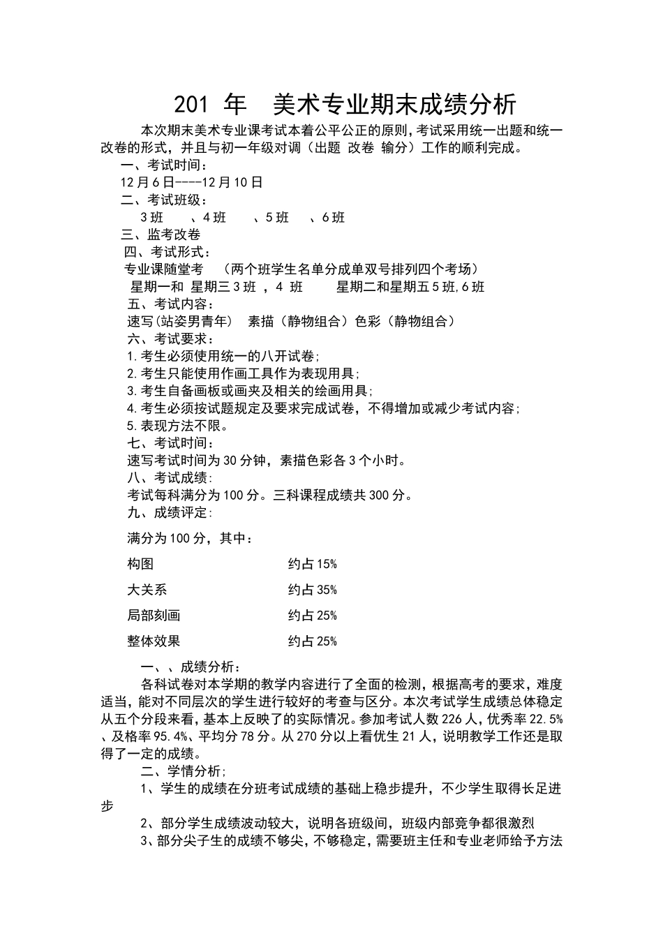 美术专业期末成绩分析_第1页