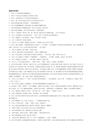 中国现代文学史