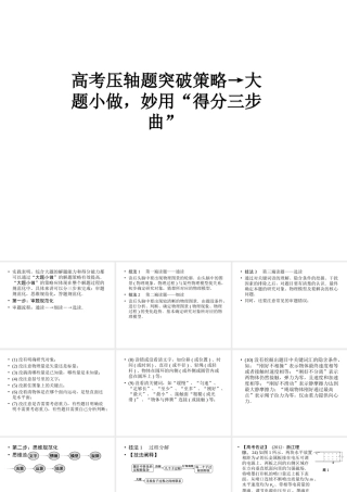 2014年高三物理二轮高考压轴题突破策略课件：大题小做，妙用“得分三步曲”
