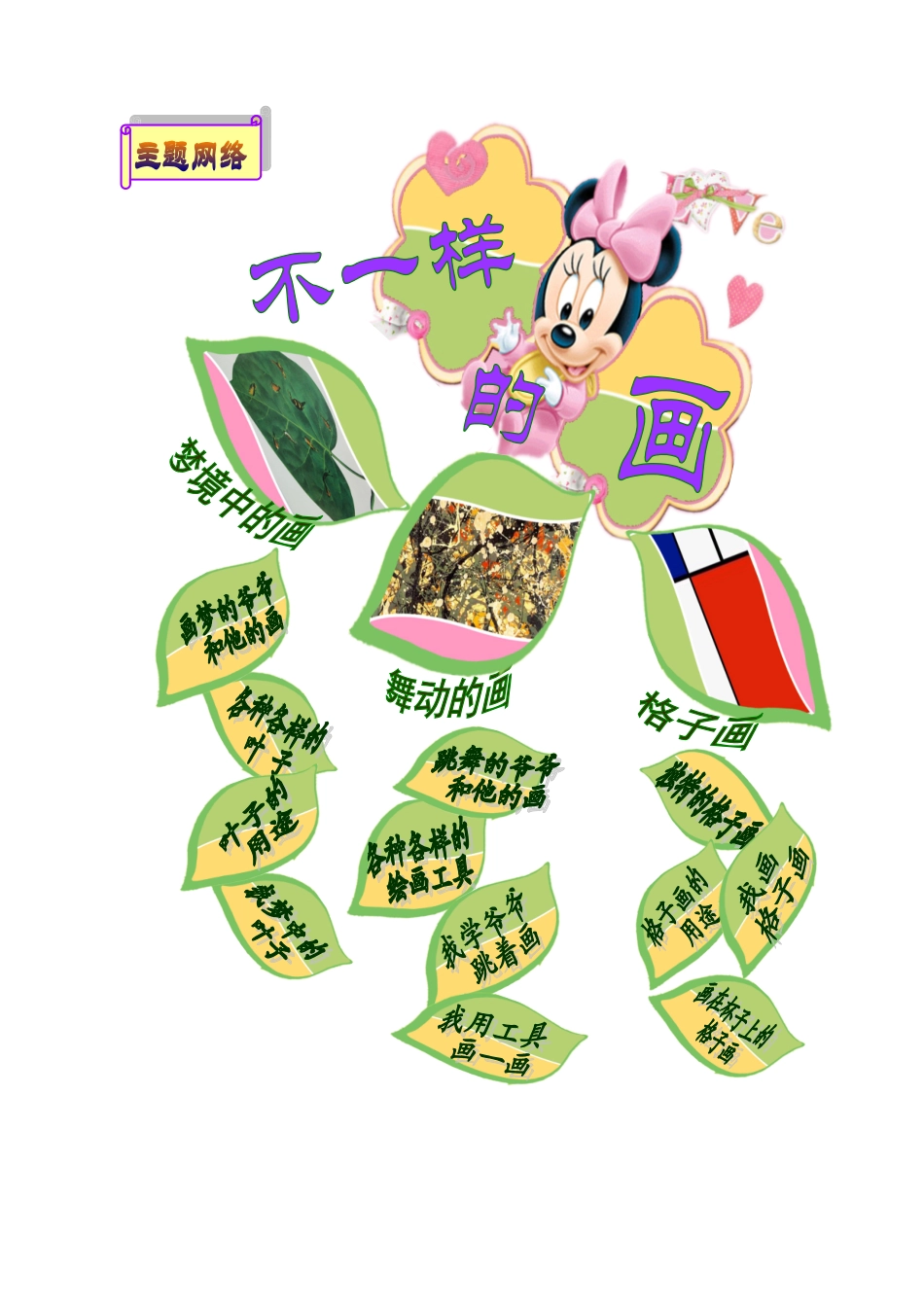 中班名画欣赏主题活动：不一样的画家_第2页