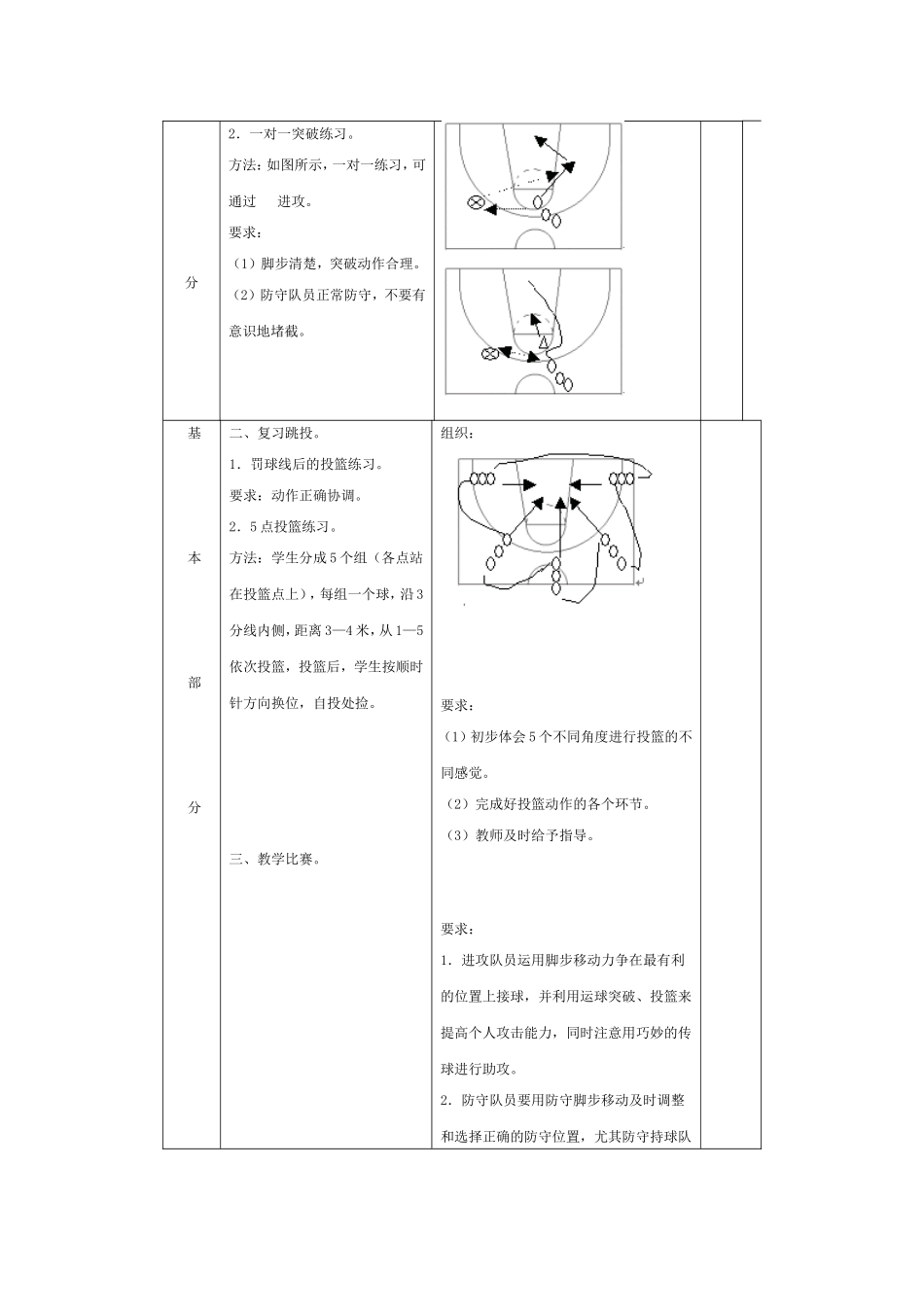 篮球选项教学课时计划十二_第2页