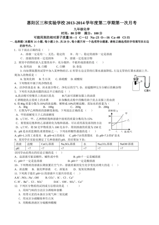 2013-2014第二学期惠阳区三和实验学校九年级化学第一次月考