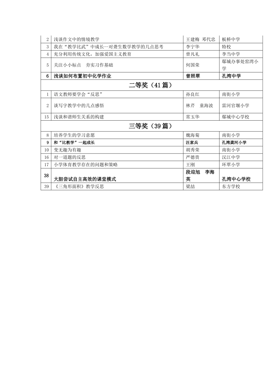 段迎旭2012723课内比教学论文案例获奖_第3页